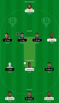 MIT vs SRO Dream11 Fantasy Tip #1